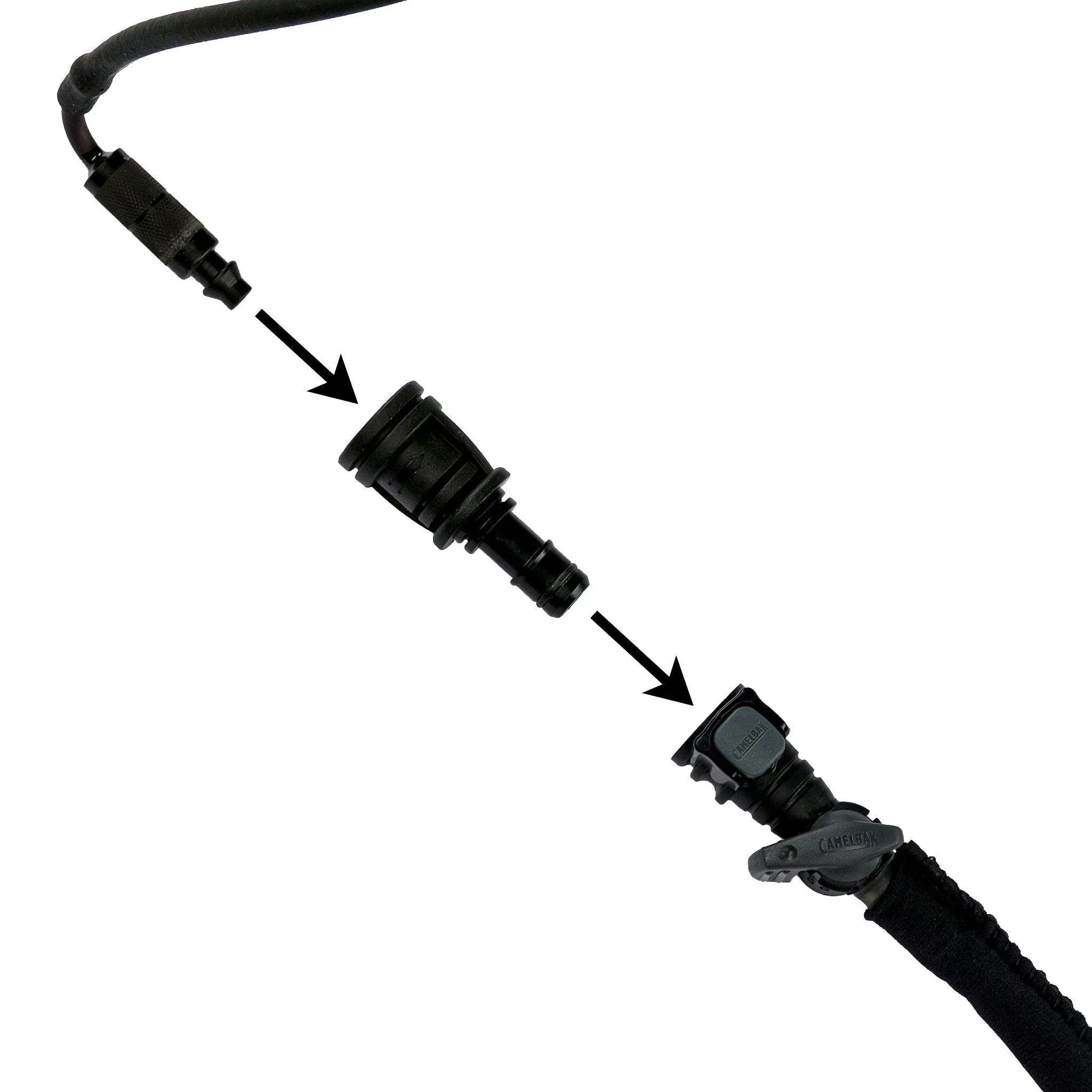 CamelBak Type-M Mask Adapter