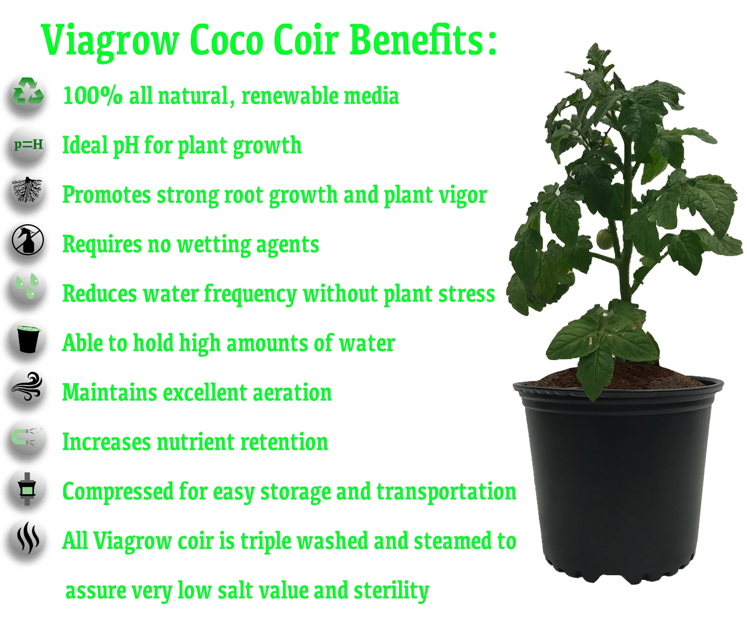 Viagrow 1.5CU. FT. (50L) Coconut Coir Soilless Grow Media Bag, Loose (Pallet of 65)